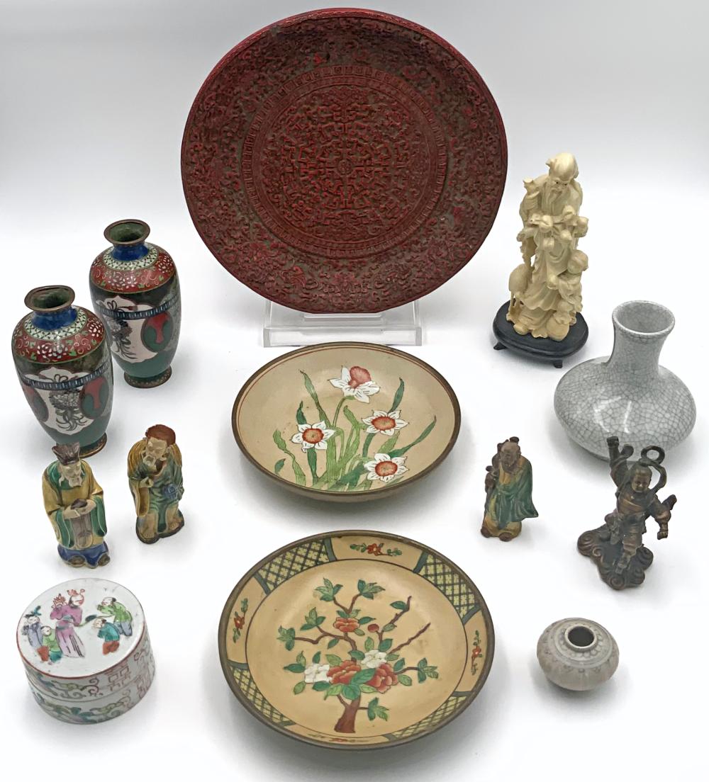 Asian art export ware red flags reference with form, materials, marks, decoration, condition, and provenance