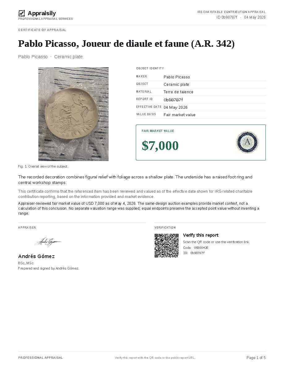 Cover of the current tax sample PDF: Picasso ceramic plate and $7,000 fair market value